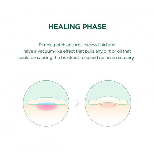 SKIN1004 Spot Cover Patch | Invisible Acne Patches for Fast Healing